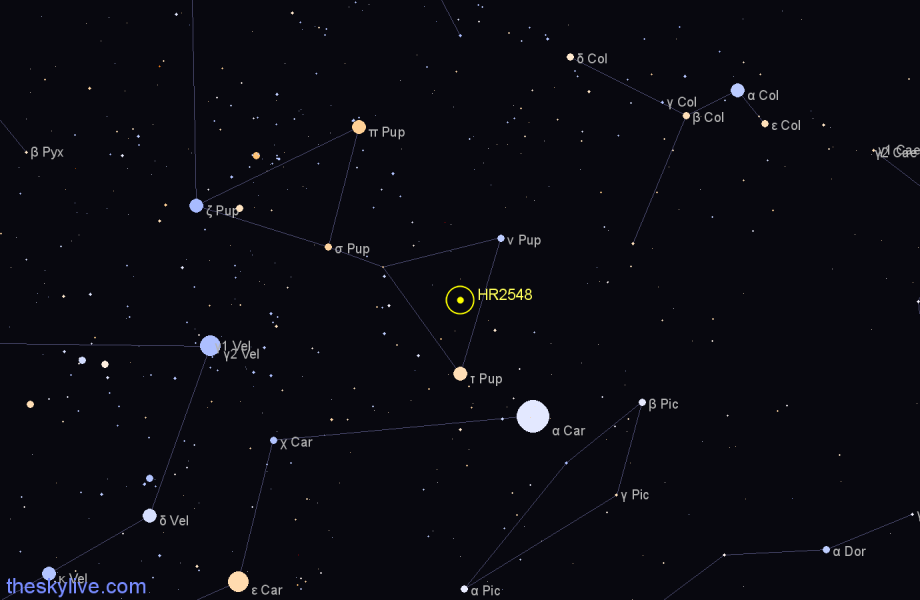 Finder chart HR2548 star