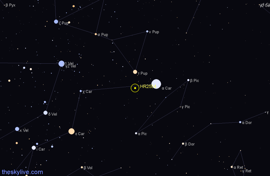 Finder chart HR2554 star