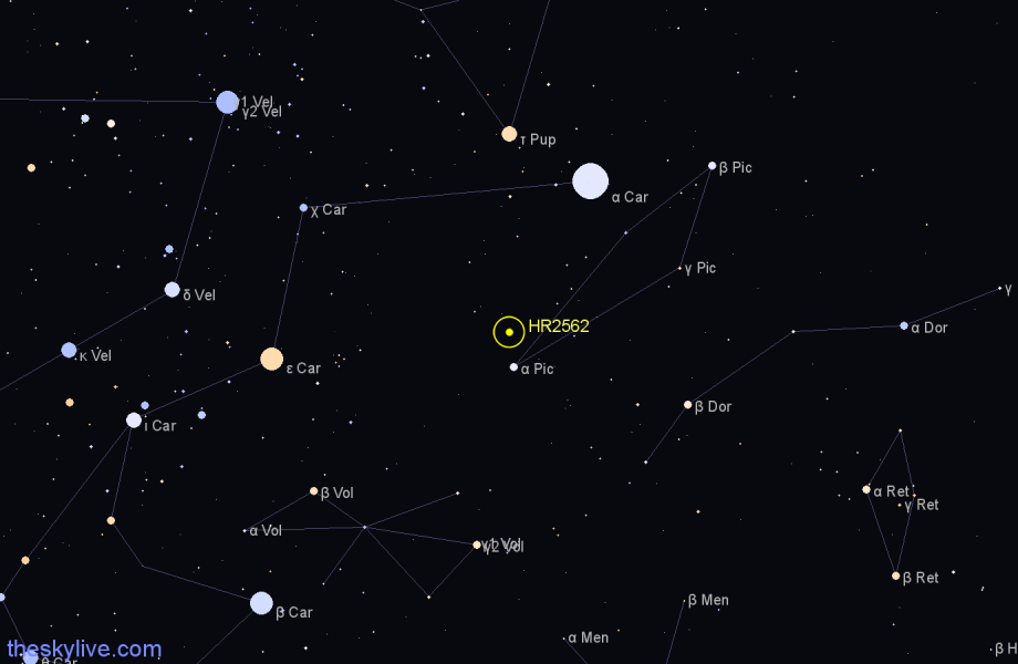 Finder chart HR2562 star