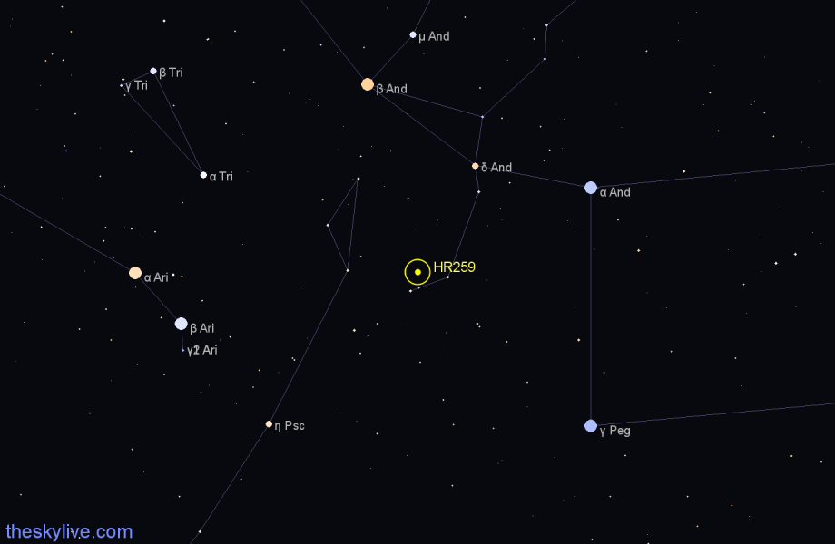 Finder chart HR259 star