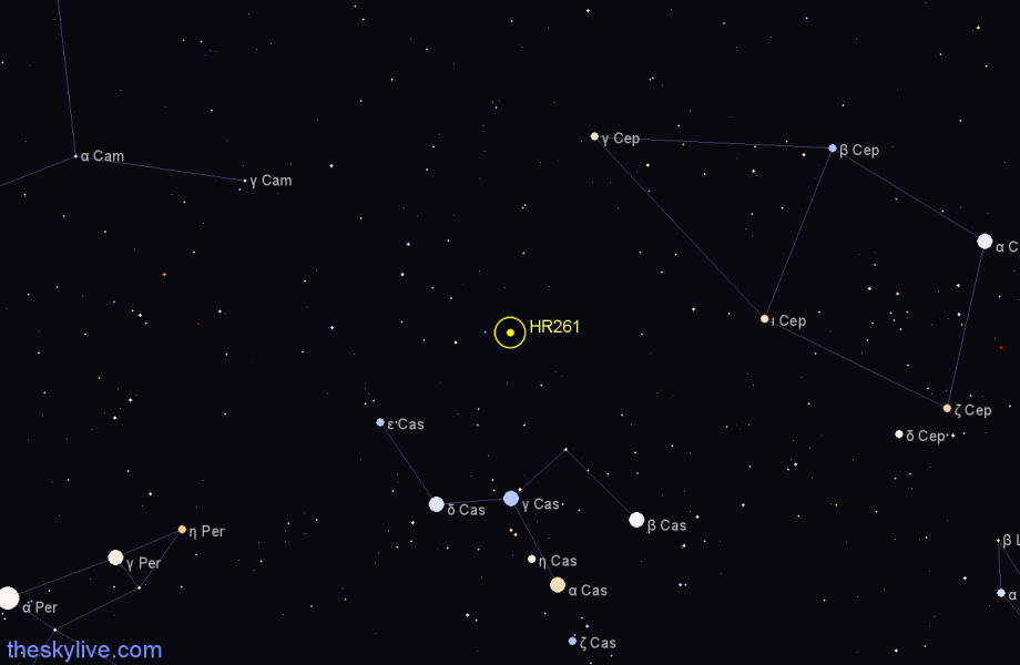 Finder chart HR261 star