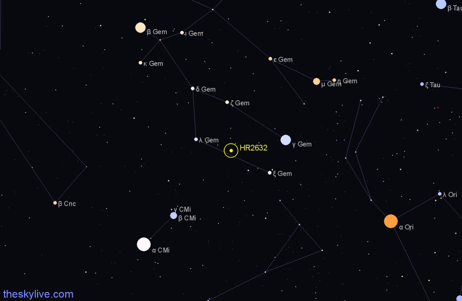 Finder chart HR2632 star