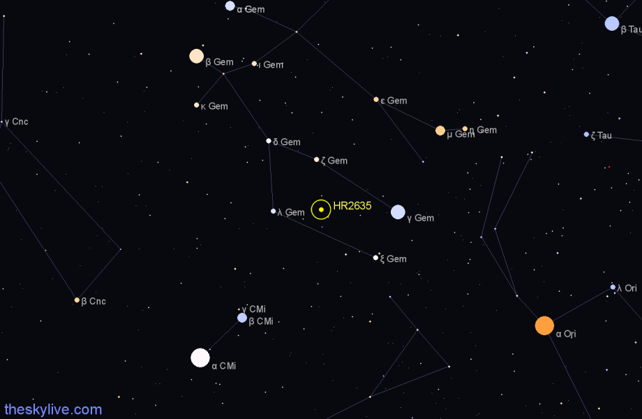 Finder chart HR2635 star