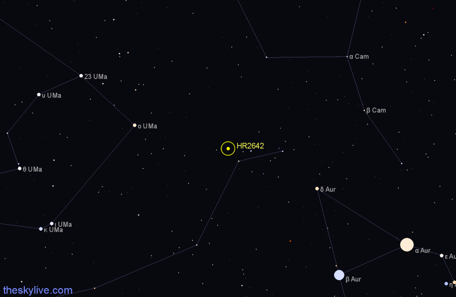 Finder chart HR2642 star