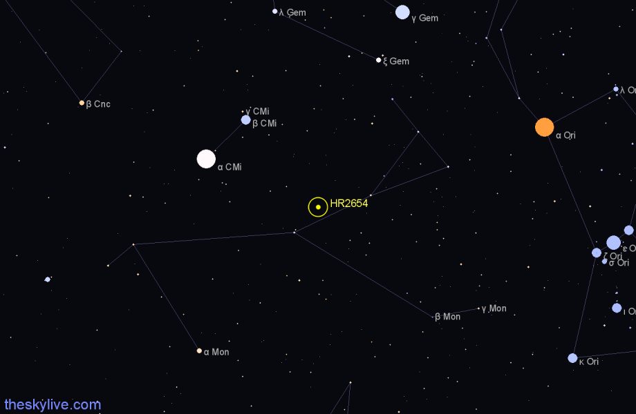 Finder chart HR2654 star