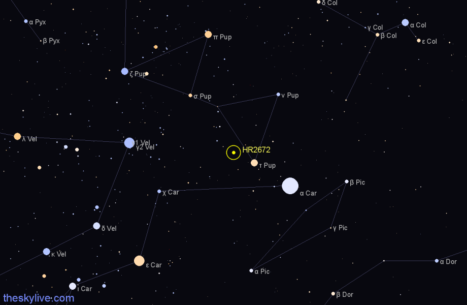 Finder chart HR2672 star
