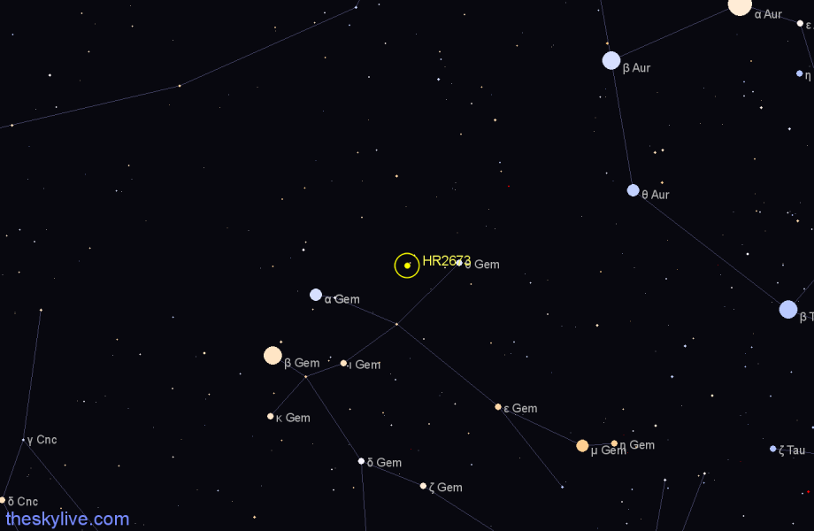 Finder chart HR2673 star
