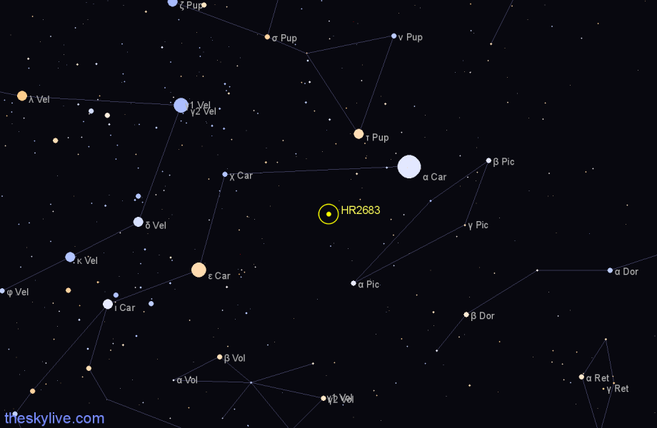 Finder chart HR2683 star