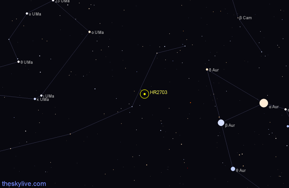 Finder chart HR2703 star