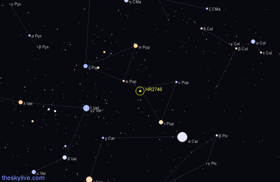 Finder chart HR2746 star
