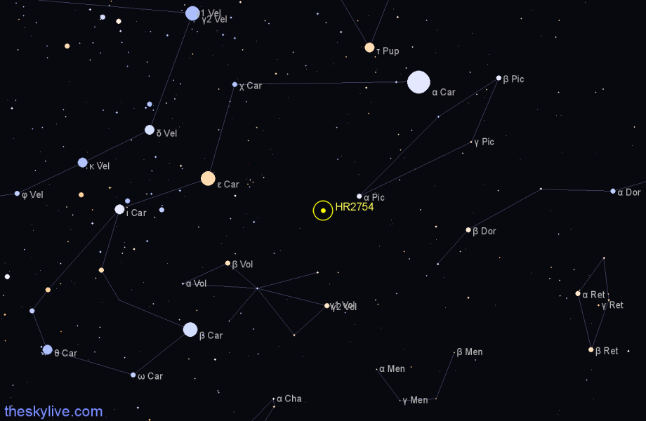 Finder chart HR2754 star