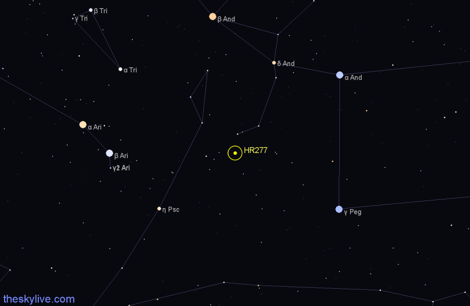 Finder chart HR277 star