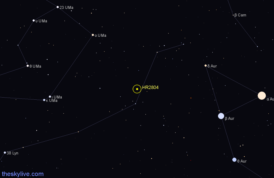 Finder chart HR2804 star
