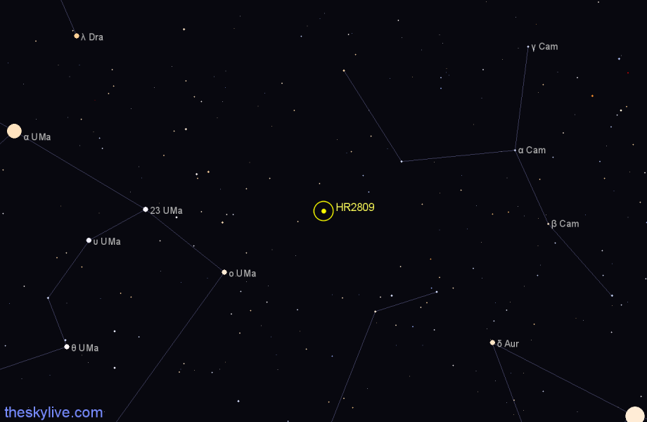 Finder chart HR2809 star