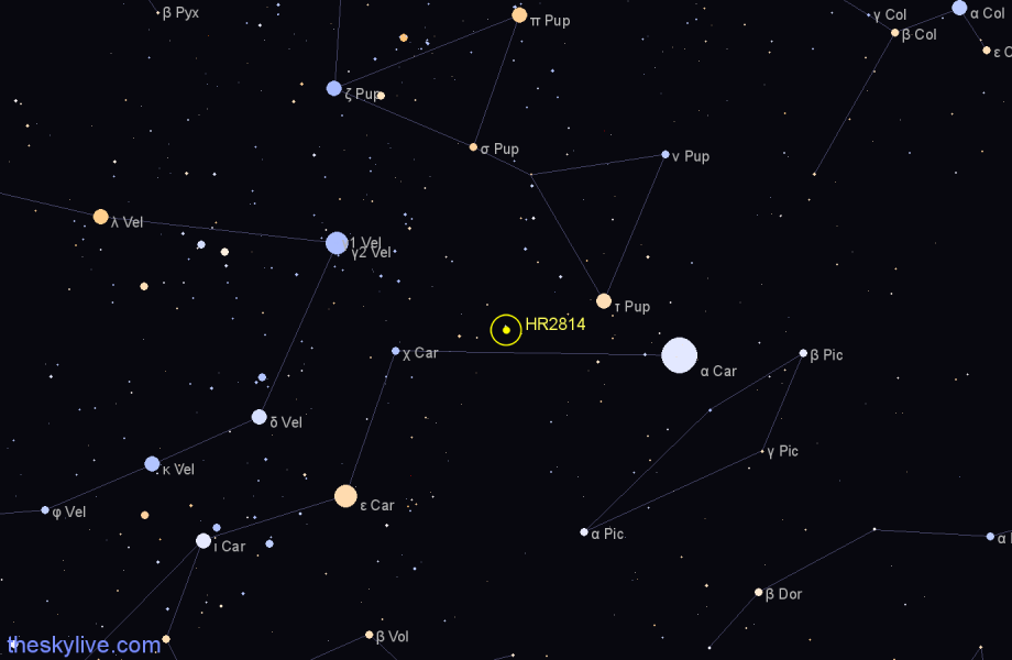 Finder chart HR2814 star