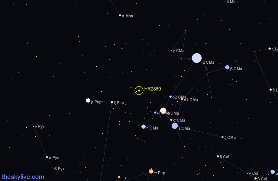 Finder chart HR2860 star