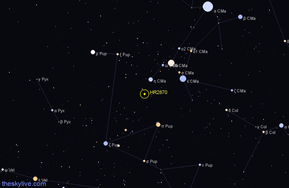 Finder chart HR2870 star