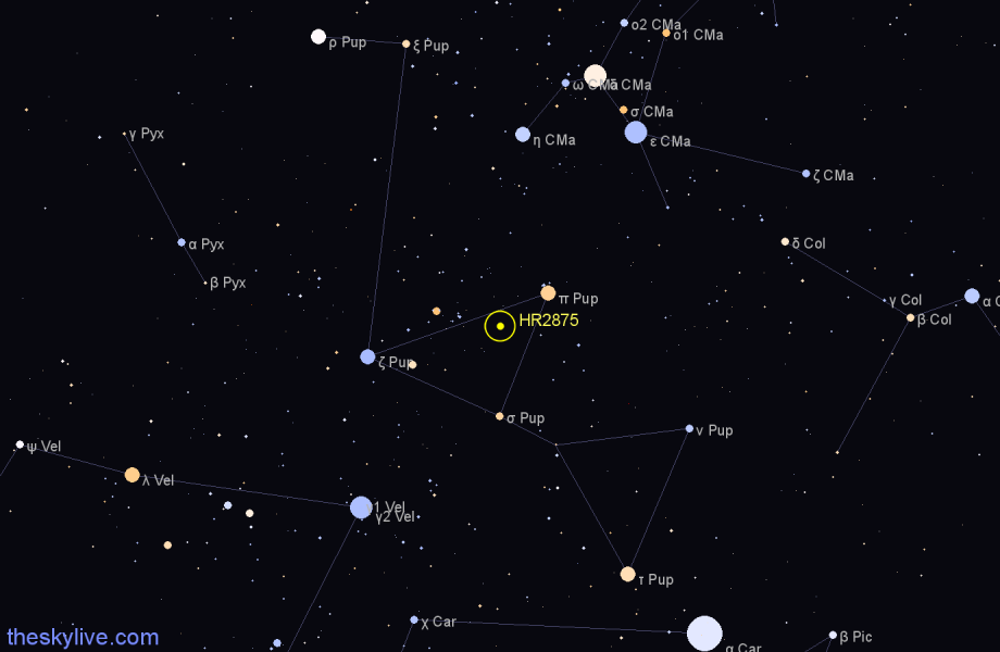 Finder chart HR2875 star