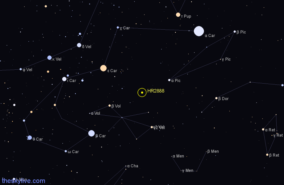 Finder chart HR2888 star