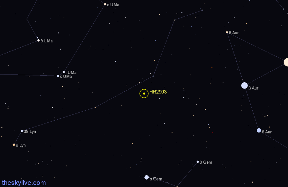 Finder chart HR2903 star