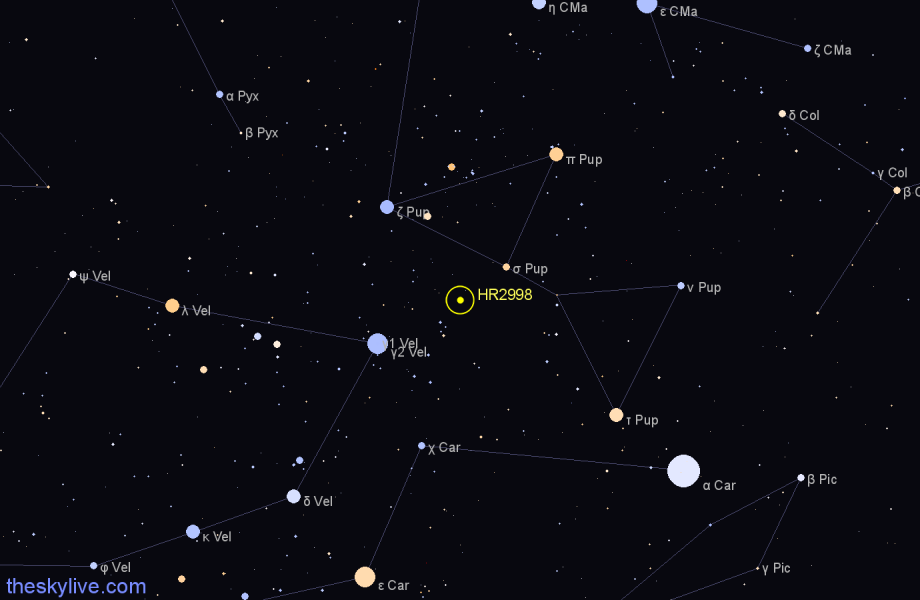 Finder chart HR2998 star
