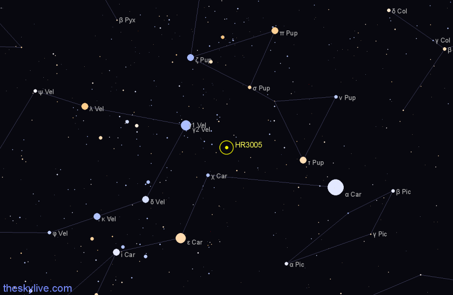 Finder chart HR3005 star