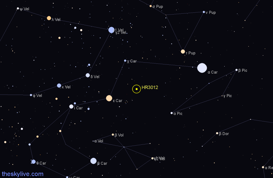 Finder chart HR3012 star