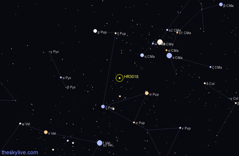 Finder chart HR3018 star