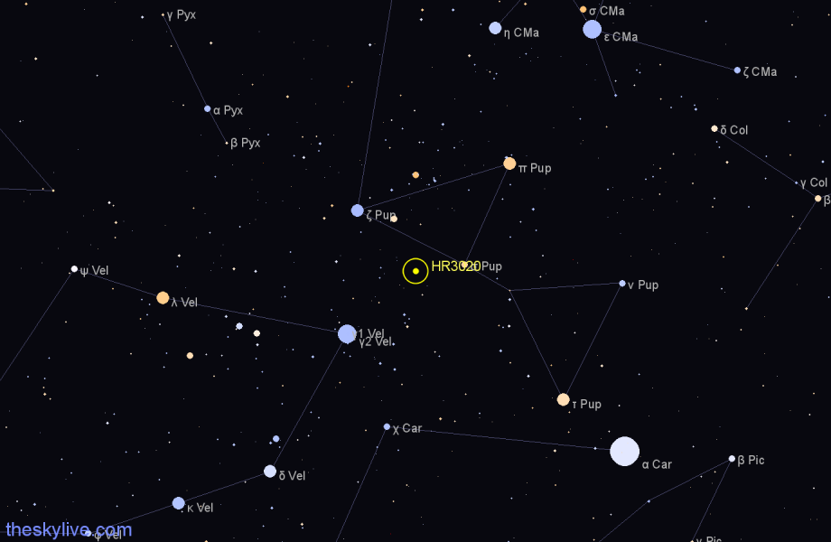 Finder chart HR3020 star