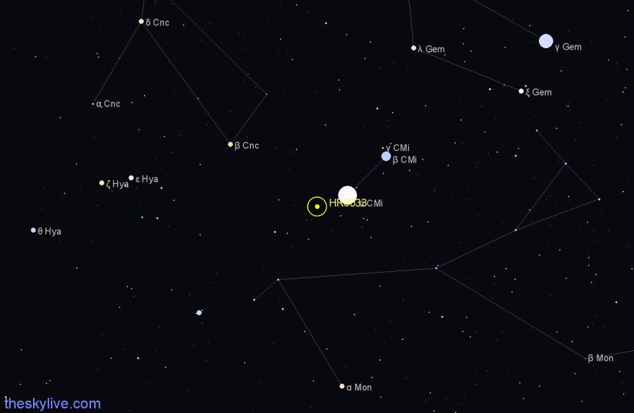 Finder chart HR3033 star