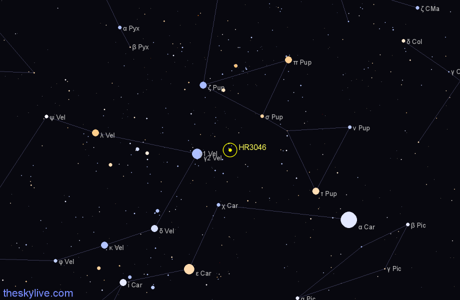 Finder chart HR3046 star