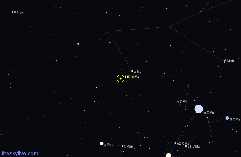 Finder chart HR3054 star