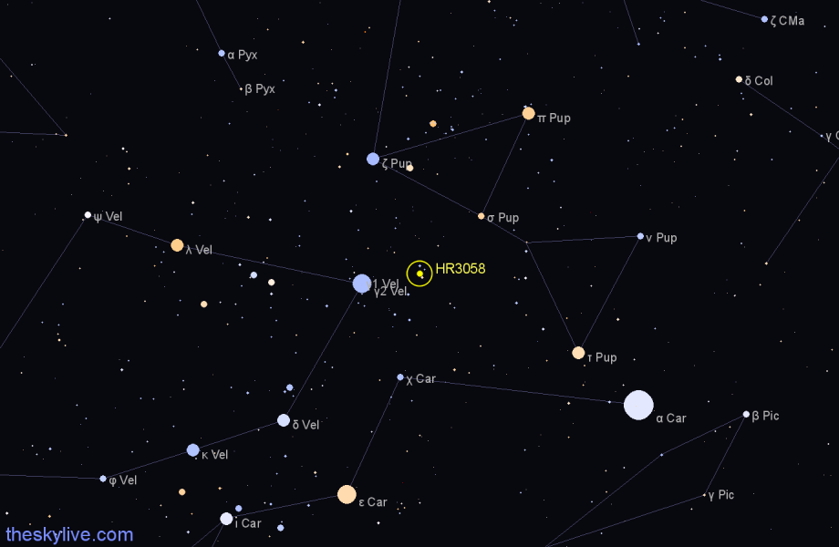 Finder chart HR3058 star