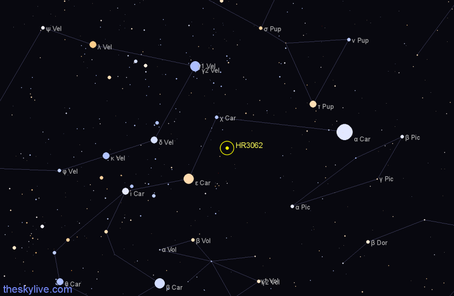 Finder chart HR3062 star