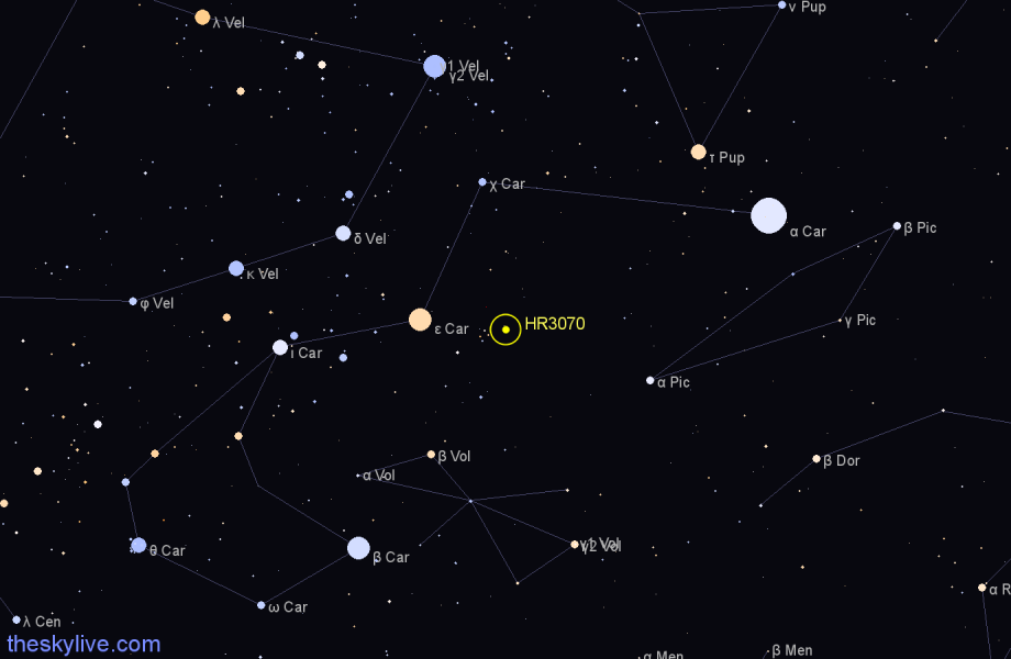 Finder chart HR3070 star