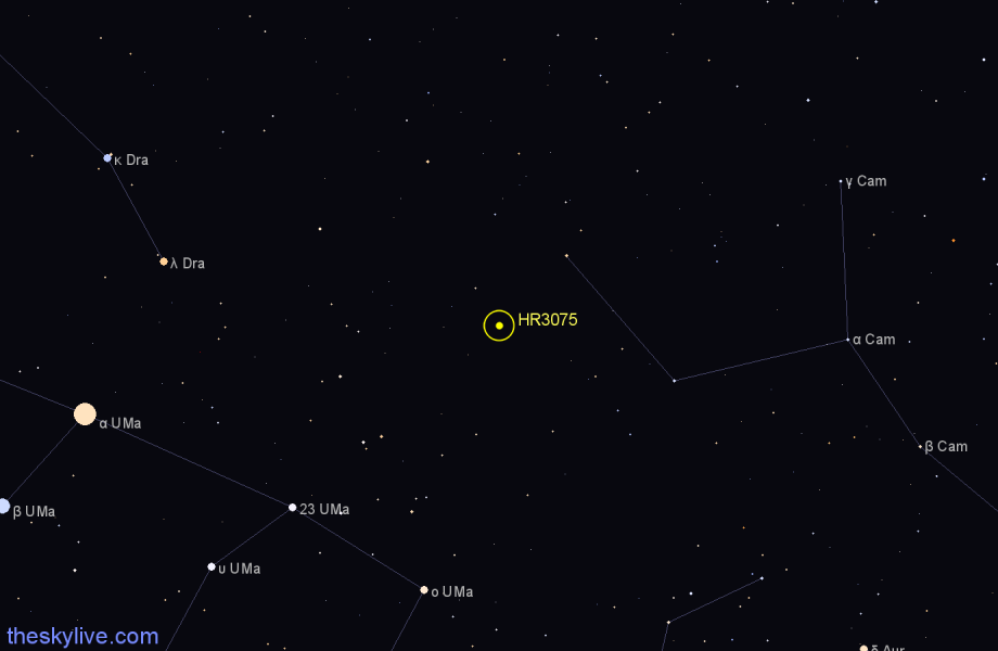 Finder chart HR3075 star