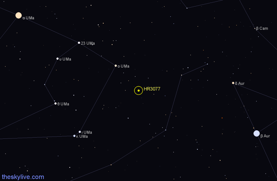 Finder chart HR3077 star