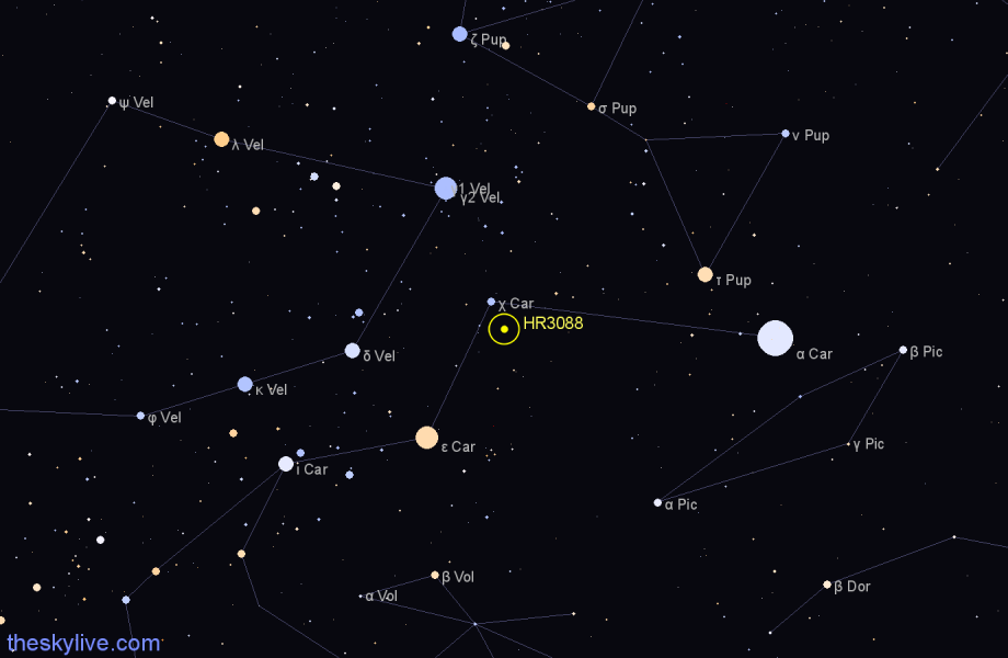 Finder chart HR3088 star