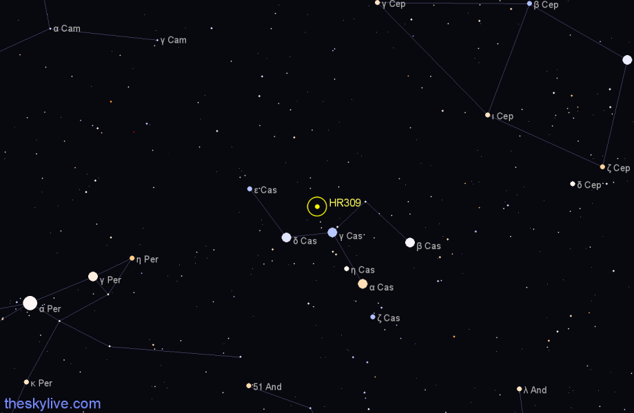 Finder chart HR309 star