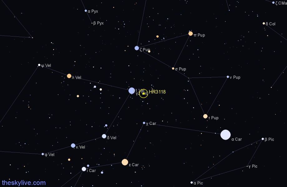 Finder chart HR3118 star