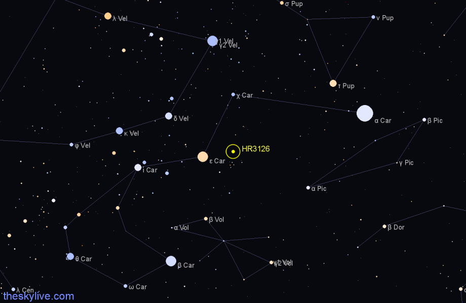 Finder chart HR3126 star