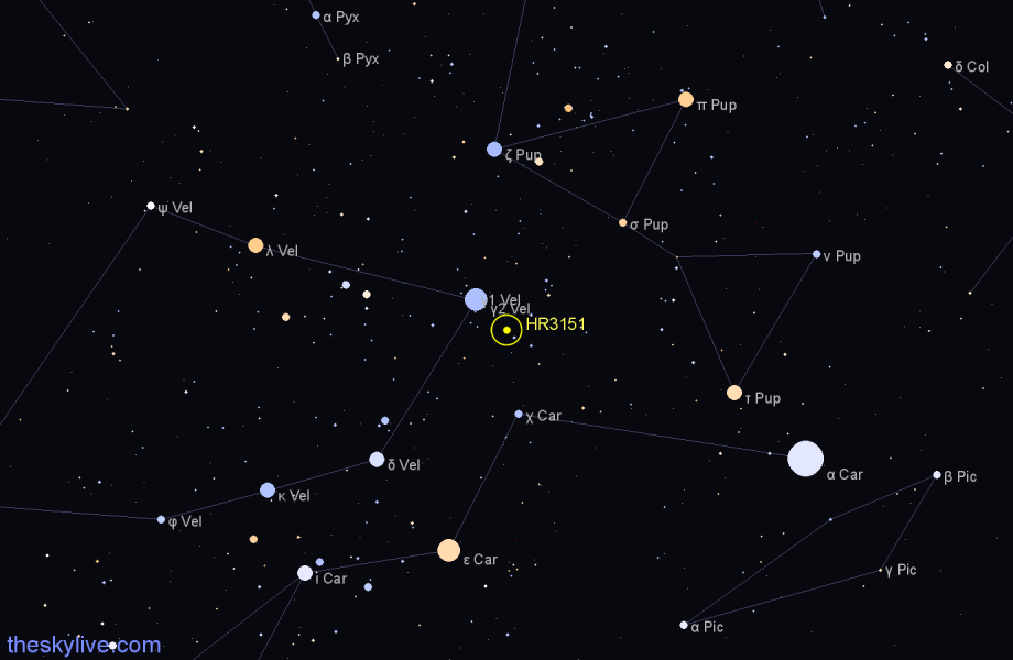 Finder chart HR3151 star