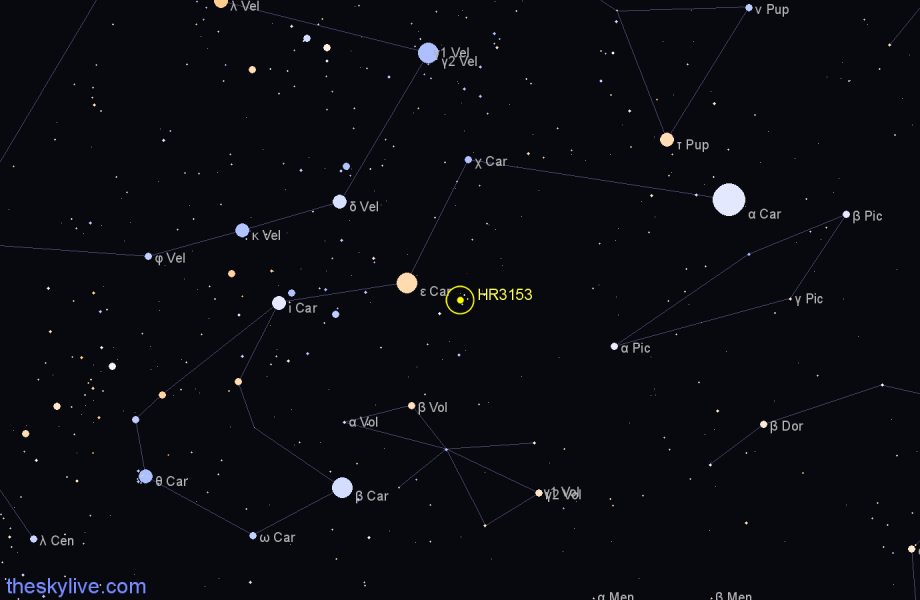 Finder chart HR3153 star
