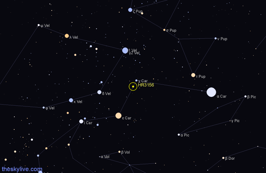 Finder chart HR3156 star