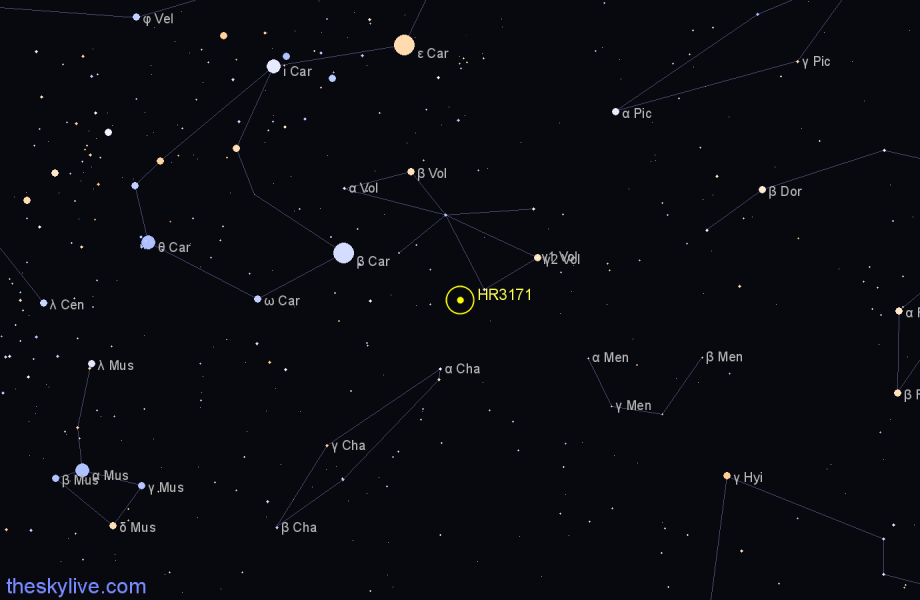 Finder chart HR3171 star