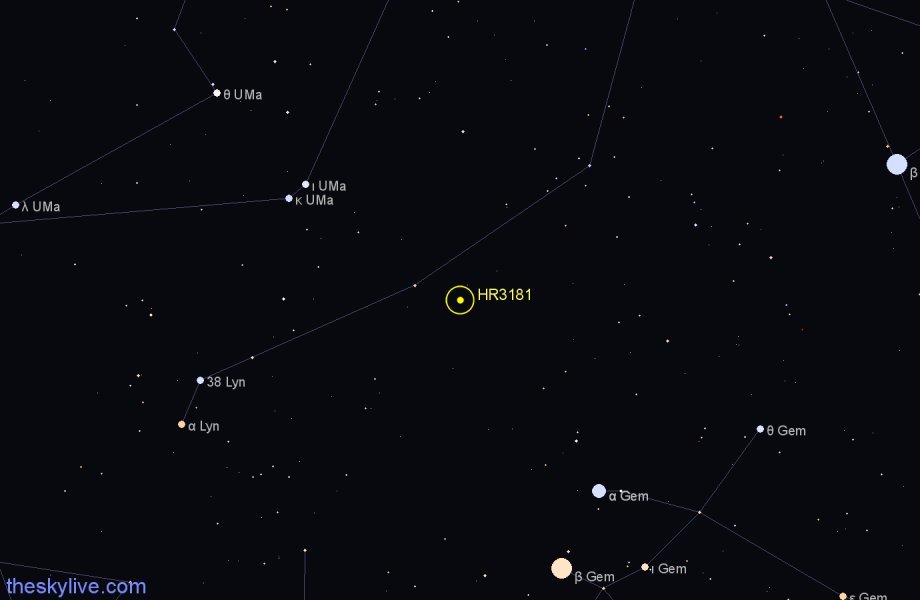 Finder chart HR3181 star