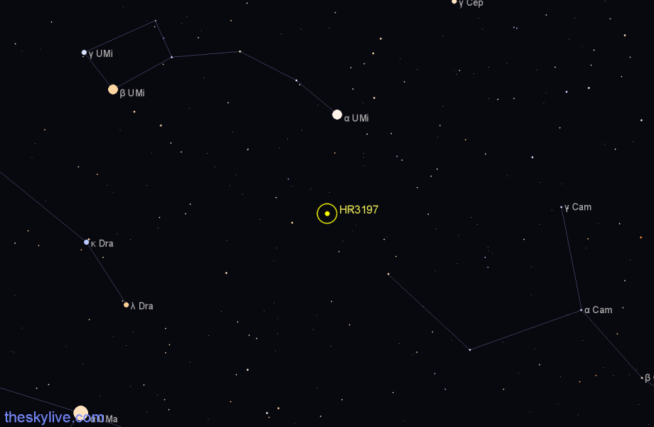 Finder chart HR3197 star