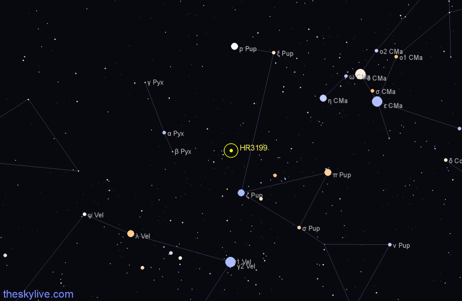 Finder chart HR3199 star