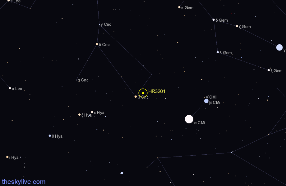 Finder chart HR3201 star