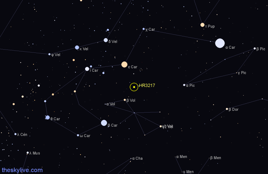 Finder chart HR3217 star